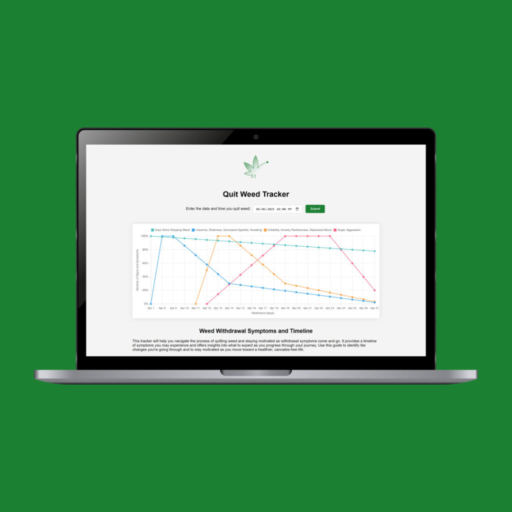 Quit Weed Tracker Website Design